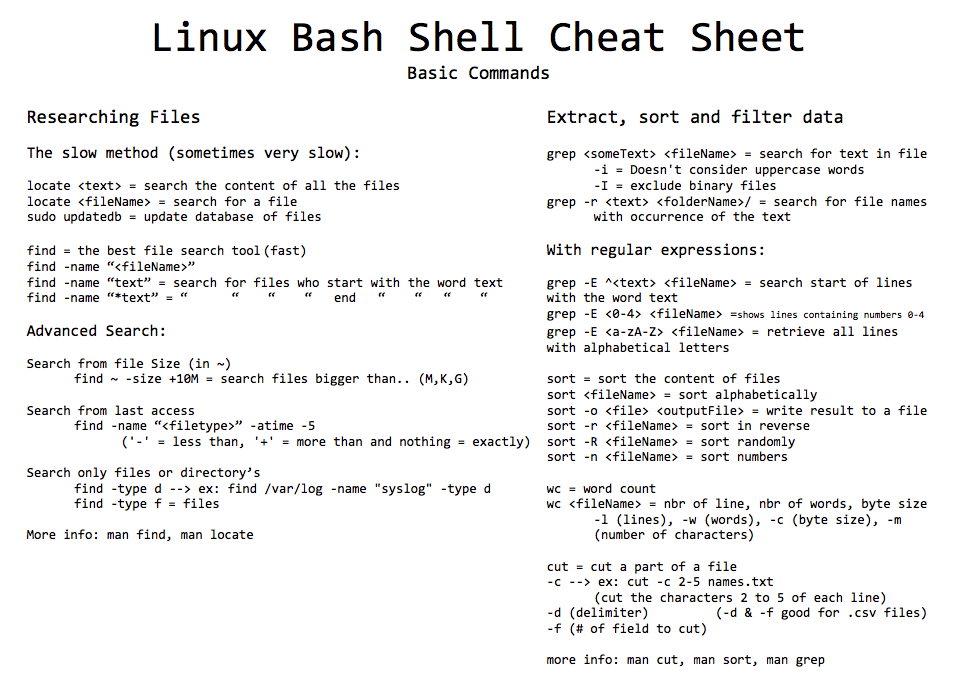 Bash/Shell Cheat Sheet - GlobalSQA