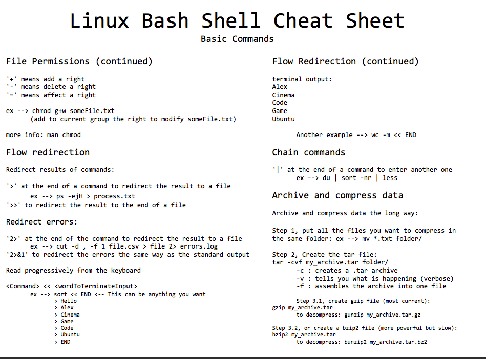 Bash/Shell Cheat Sheet | Linux / Bash Commands Revision - GlobalSQA