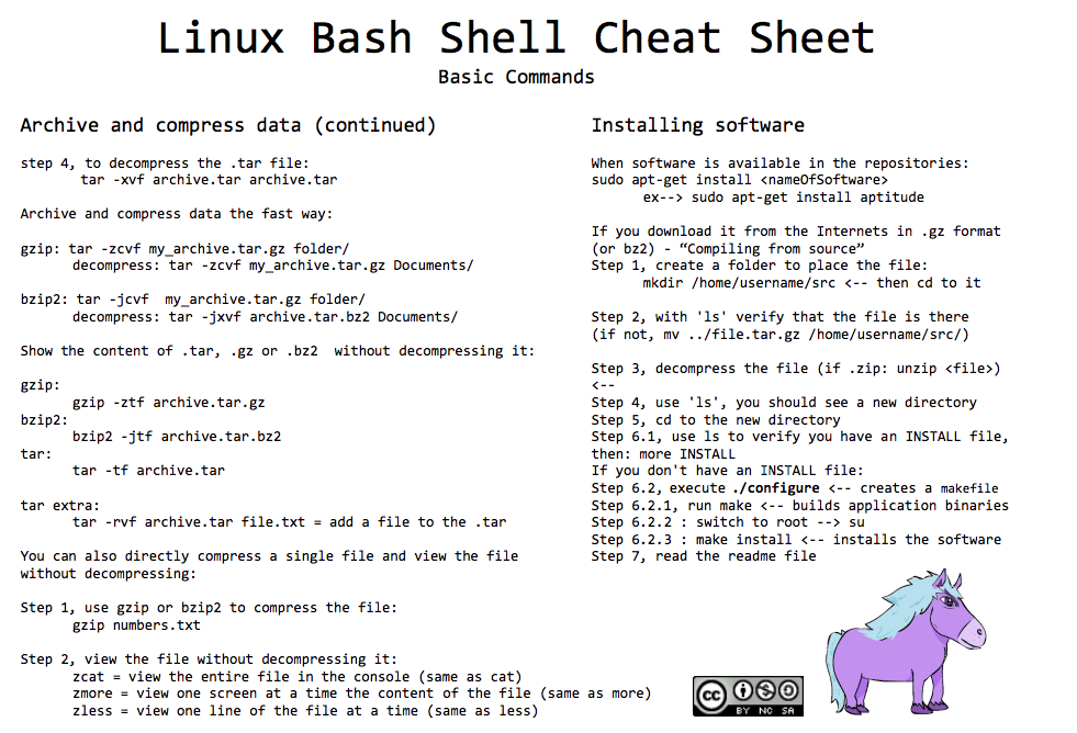 Bash/Shell Cheat Sheet - GlobalSQA