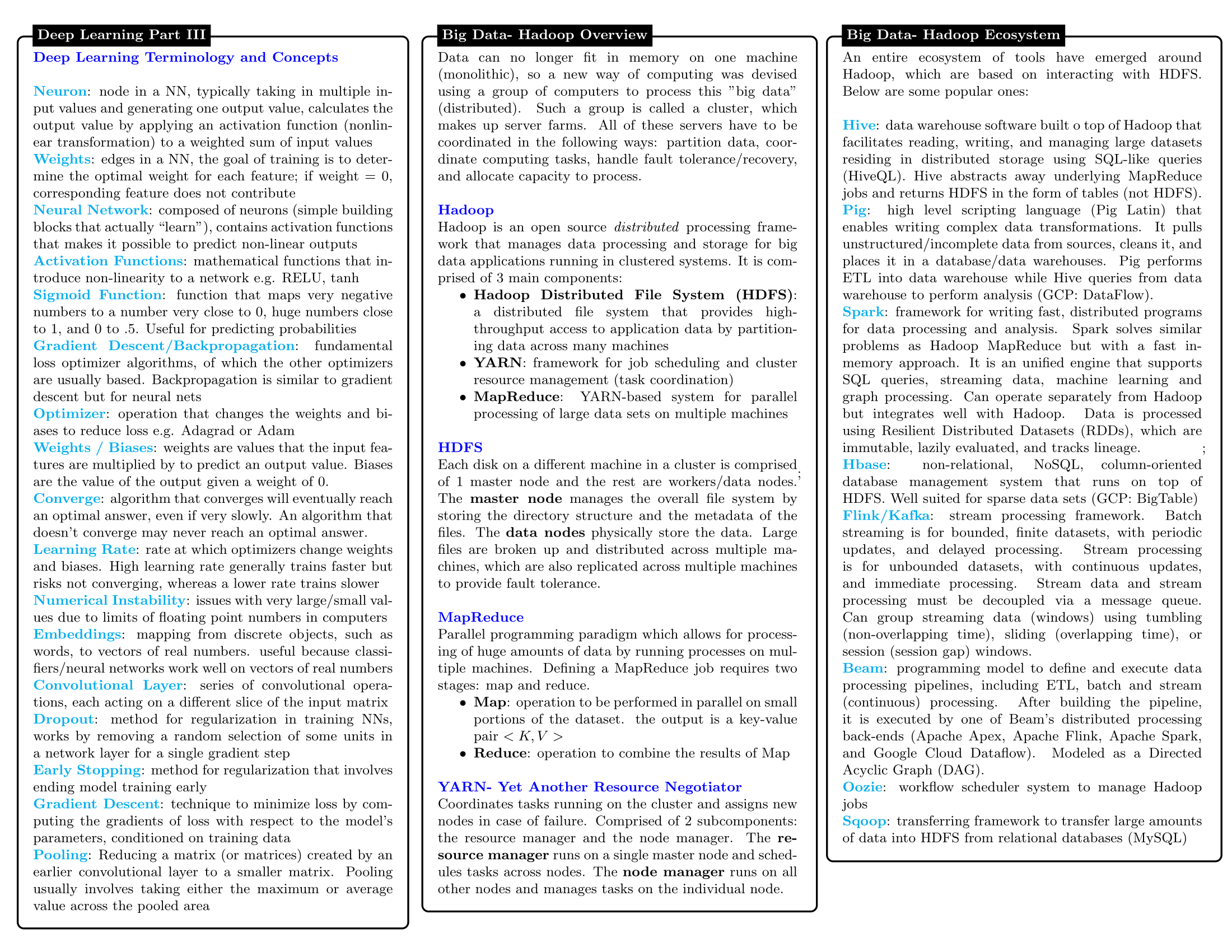 Data Science Cheat Sheet - GlobalSQA